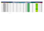 do accurate data entry, web research and excel data cleaning